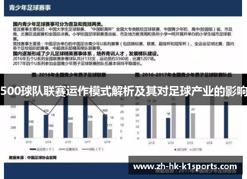 500球队联赛运作模式解析及其对足球产业的影响