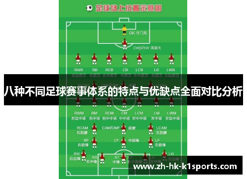 八种不同足球赛事体系的特点与优缺点全面对比分析