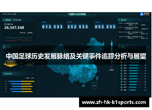 中国足球历史发展脉络及关键事件追踪分析与展望