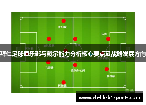 拜仁足球俱乐部与戴尔能力分析核心要点及战略发展方向