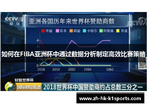 如何在FIBA亚洲杯中通过数据分析制定高效比赛策略