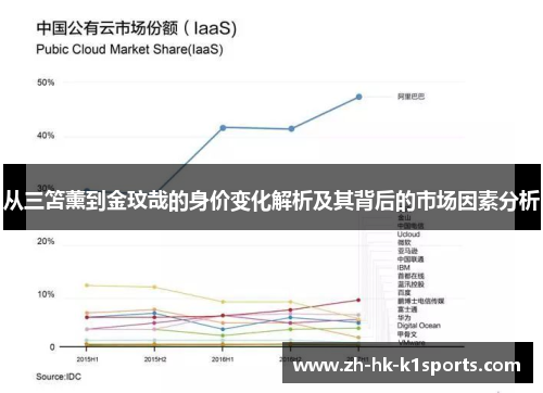 从三笘薰到金玟哉的身价变化解析及其背后的市场因素分析
