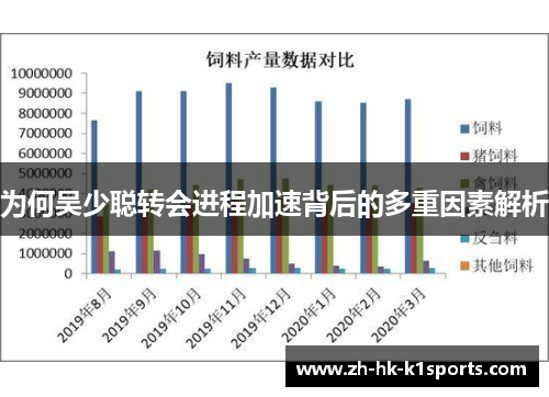 为何吴少聪转会进程加速背后的多重因素解析
