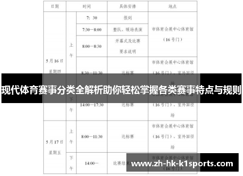 现代体育赛事分类全解析助你轻松掌握各类赛事特点与规则