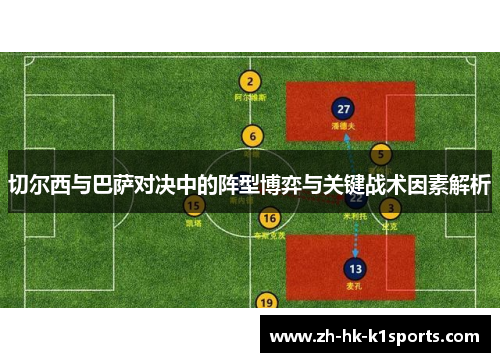 切尔西与巴萨对决中的阵型博弈与关键战术因素解析